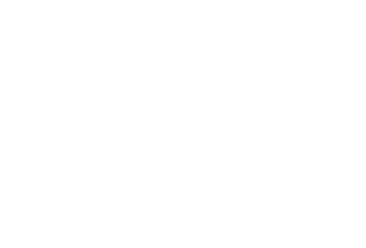 trade map